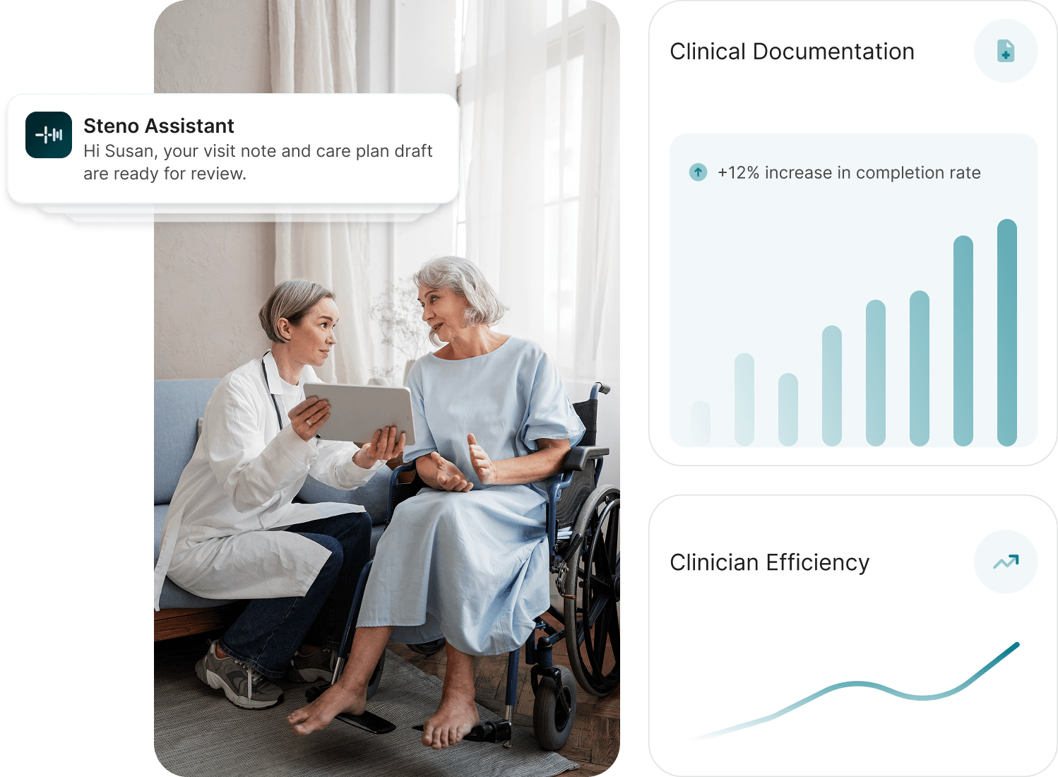 Steno team working on healthcare documentation solutions