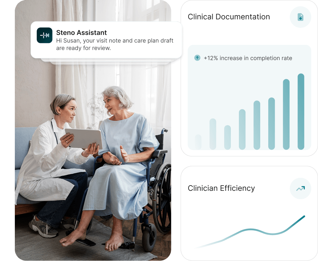 Steno team working on healthcare documentation solutions