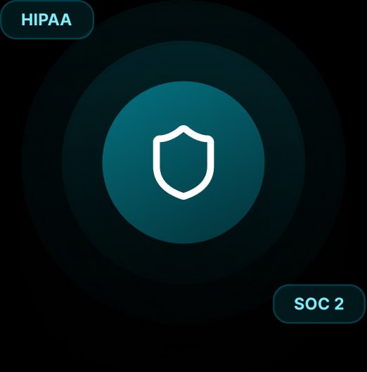 Concentric circles with a shield icon representing HIPAA and SOC 2 compliance