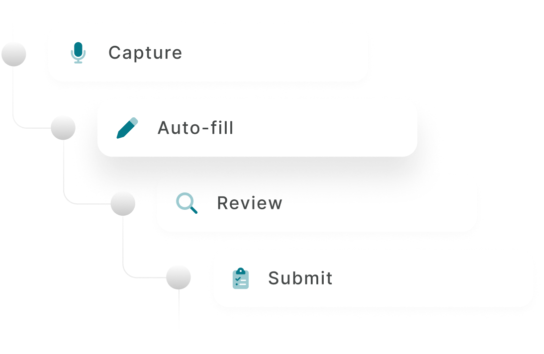 A Unified Experience interface screenshot